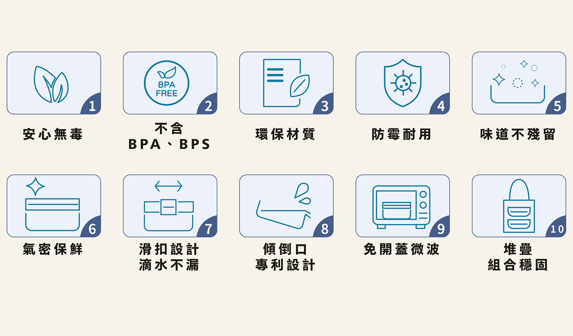 十大特色