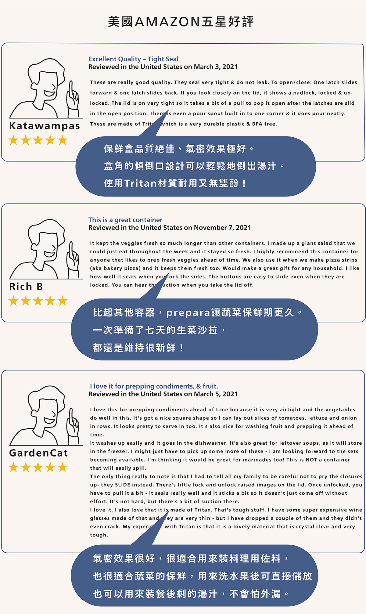 由來自全球的真實回饋驗證