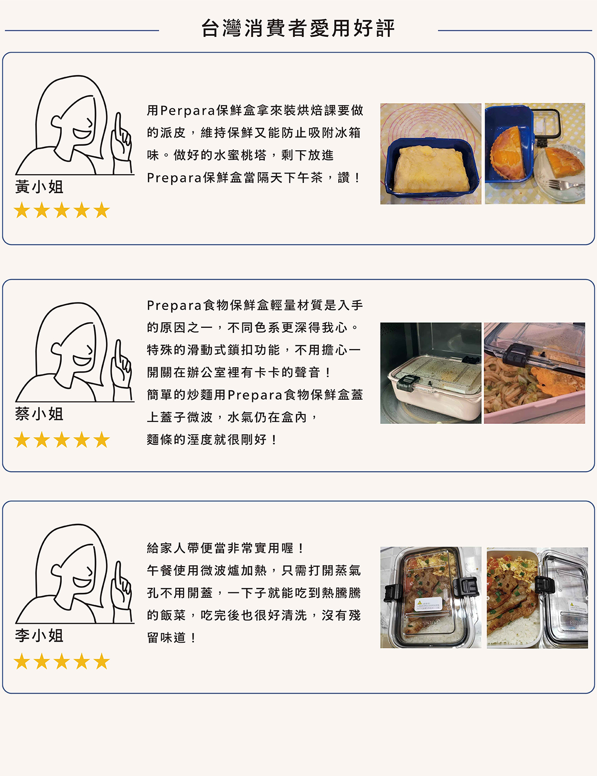 由來自全球的真實回饋驗證