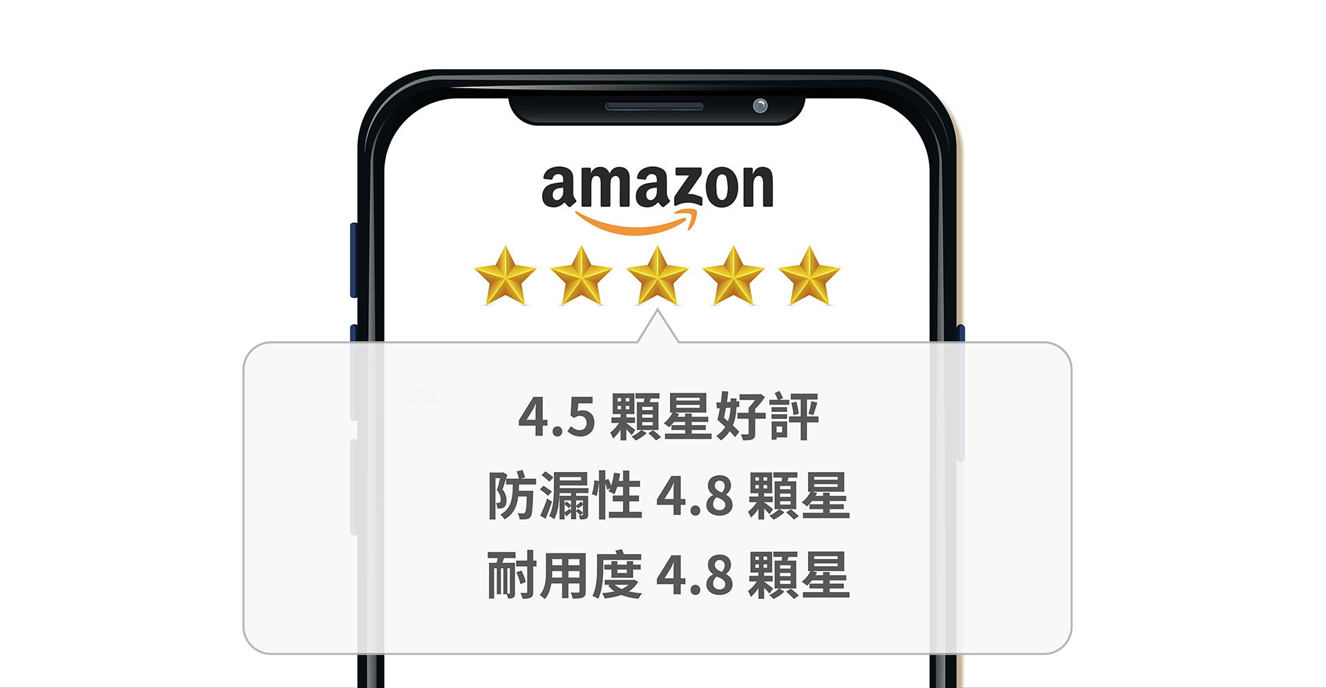 美國居家必備良品